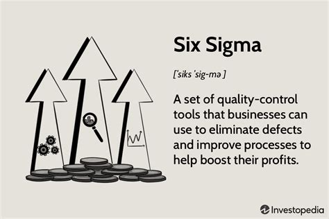 Six Sigma Methodology And Belt Rankings 26598 Hot Sex Picture