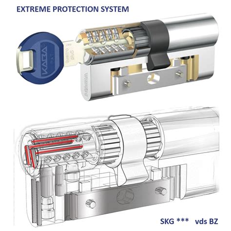 Cilindri Europei Massima Sicurezza Kaba Eps Serratura Europea