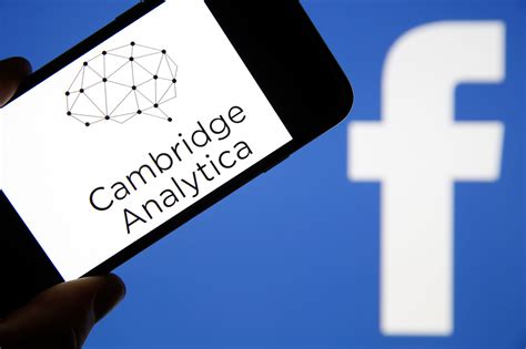 Case Study On Cambridge Analytica Embezzling On Facebook Users Data