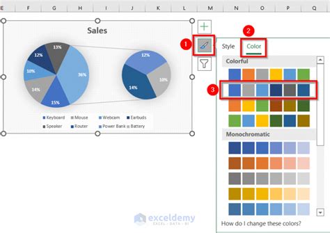 How To Make Pie Of Pie Chart In Excel With Easy Steps Exceldemy