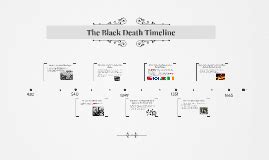 The Black Death Timeline by Clara Timmis on Prezi