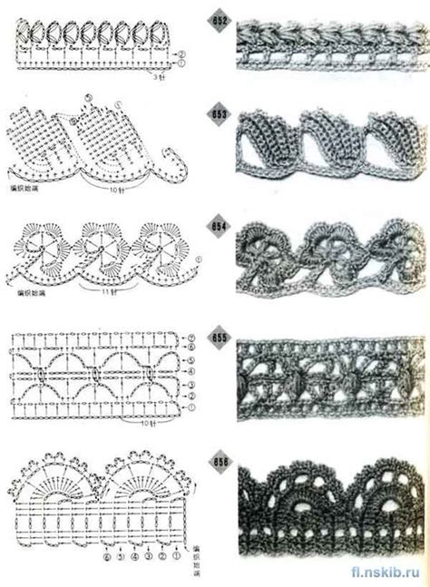 Crochet Edges Pattern Diagrams ⋆ Crochet Kingdom