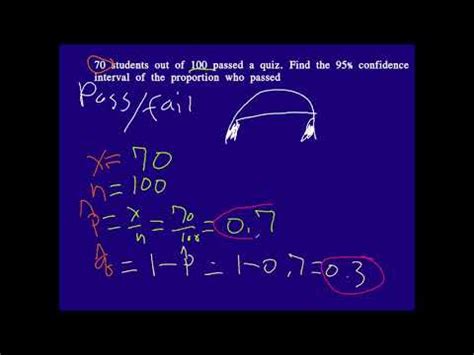 Confidence Intervals For Proportions Video Educational Research