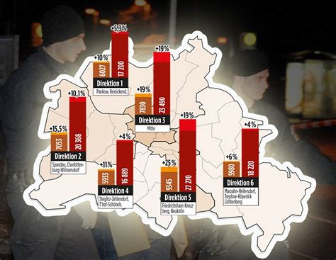 Kriminalität in Berlin steigt rasant B Z Stimme Berlins