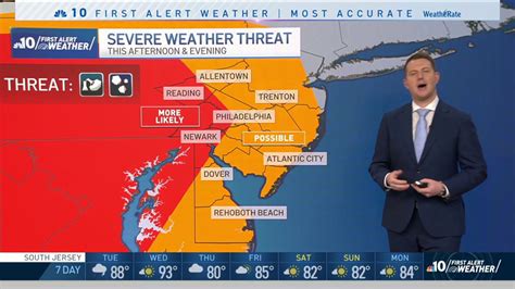 Tracking Potential For Severe Storms Later On Tuesday Nbc10 Philadelphia