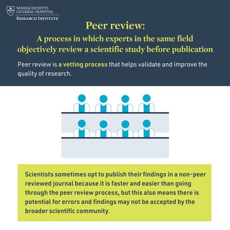 A Guide To Understanding Clinical Trials Part 2 Five Factors To