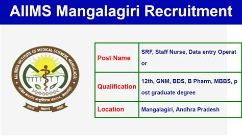 AIIMS Mangalagiri Jobs Notification 2023 Walk In For 3 SRF Staff