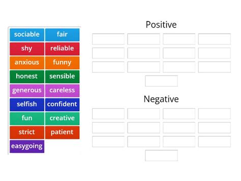 Adjectives Positives Vs Negatives Group Sort