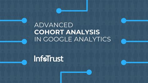 Cohort Analysis Reporting In Google Analytics