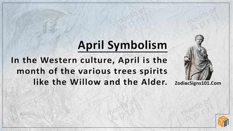 April Symbolism: Living Under the Spell of the Fourth Month