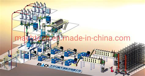 Carbon Black Pneumatic Conveying Equipment Automatic Batching System