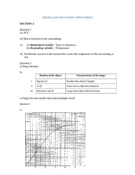 Contoh Soalan Sains Spm 2021 🍓koleksi Soalan Percubaan Sains Spm 2021 2020 Jawapan