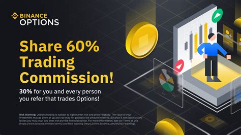 Binance Futures On Binance Feed Exclusive To Binance Options