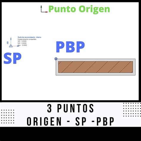 Coordenadas En Revit Puntos De Reconocimiento Base Y De Origen