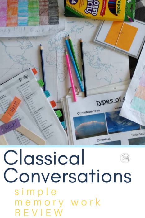 Simple Classical Conversations Review Updated Simple Home Blessings