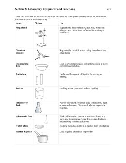 Lab Equipment