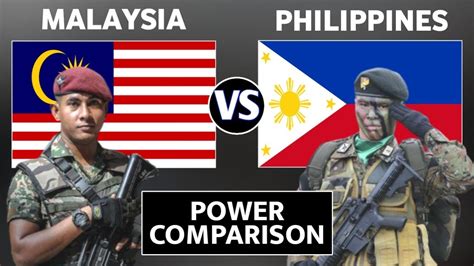 Malaysia Vs Philippines Military Power Comparison Philippines Vs