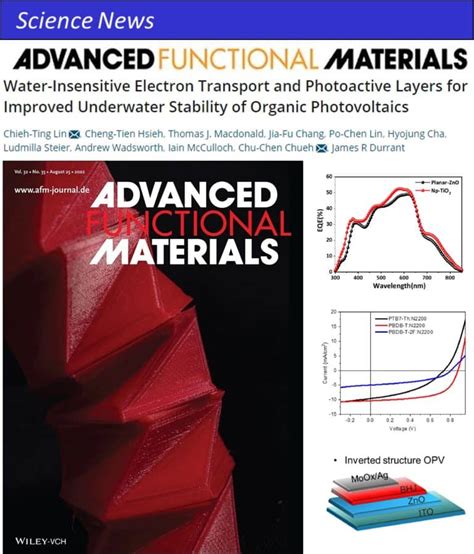 Adv Funct Mater 如何提高有机光伏电池于水下的稳定性 胜焱电子科技 光焱科技 Enlitech