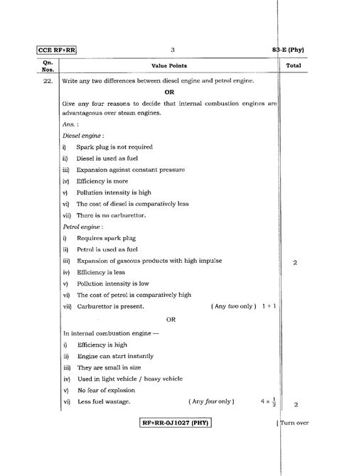 Karnataka Sslc Science English Medium E Cce Rr Phy Se April