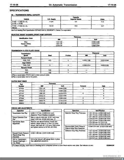 2007 Ford Mustang Manual Transmission Fluid 10