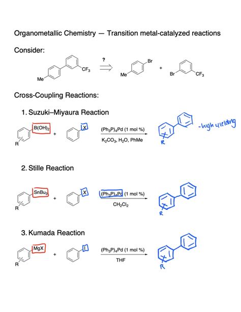 Chem 234 Lecture 10b CHEM 234 Studocu