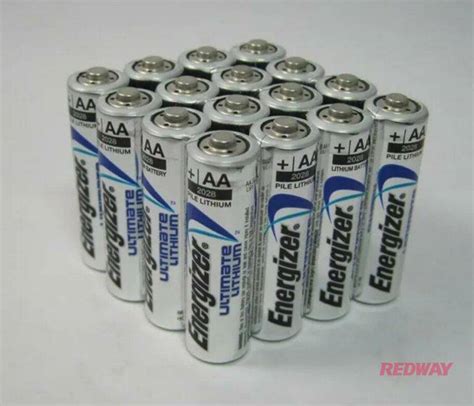 Alkaline vs Lithium AA Batteries: The Ultimate Comparison