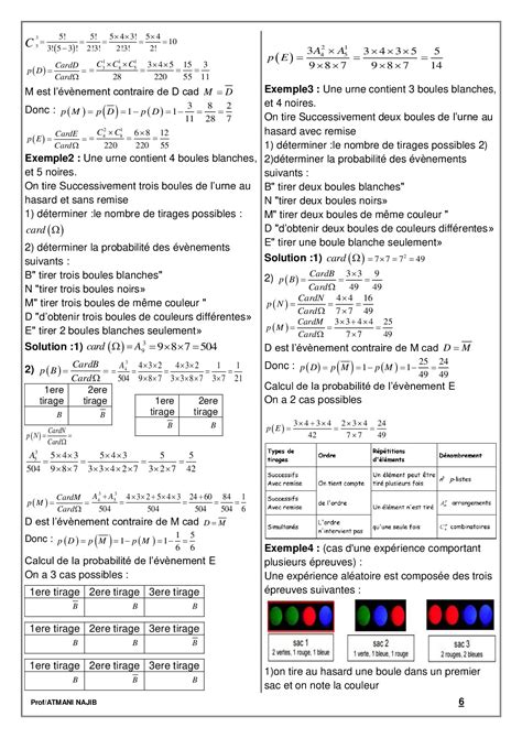 Probabilit S Cours Et Exercices Corrig S Alloschool