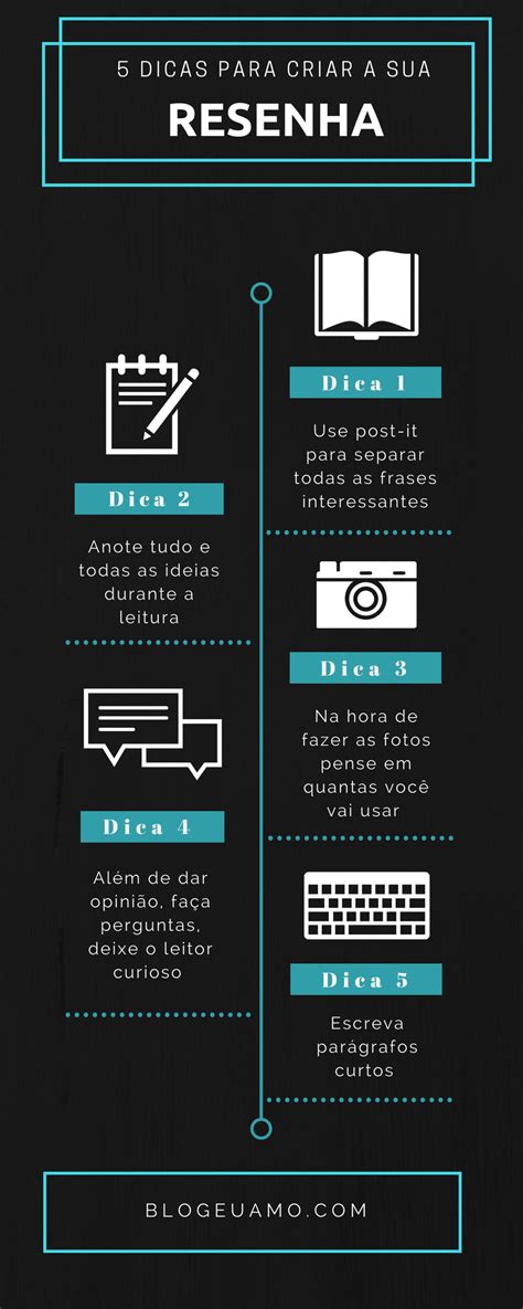 Como Fazer Resenha De Livro - Como Fazer A Resenha De Um Livro - FDPLEARN