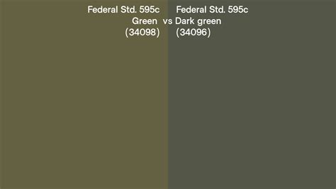 Federal Std 595c 34098 Green Vs 34096 Dark Green Side By Side