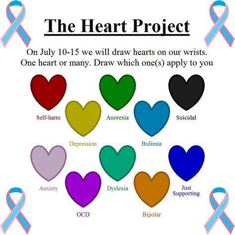 07 10-15 The Heart Project by RambyCat on DeviantArt