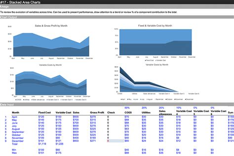 Ultimate Charts (Part 1) Spreadsheet Template