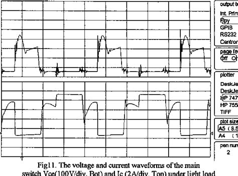 Figure From High Power High Frequency Half Wave Mode Zct Pwm Full