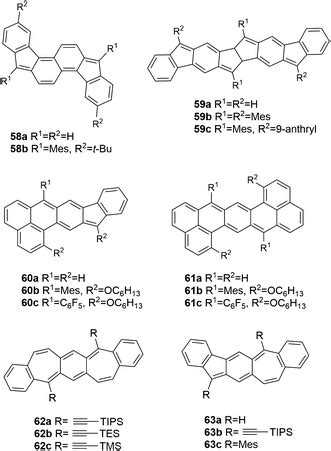 Structures Of Modified Indeno B Fluorenes A B A B Ac And