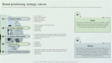 Brand Positioning Strategy Canvas Slide Team