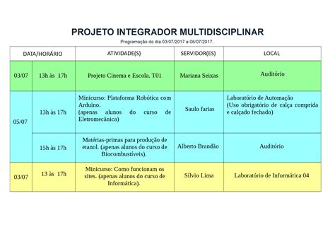 Projeto Integrador Transdisciplinar Em Pedagogia