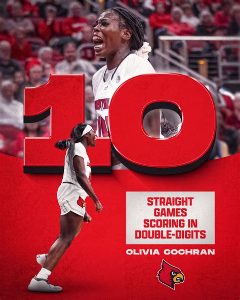 Louisville Womens Basketball 202324 Behance