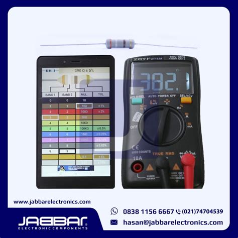 Resistor Ohm W Dip Abu Abu Jabbar Electronics