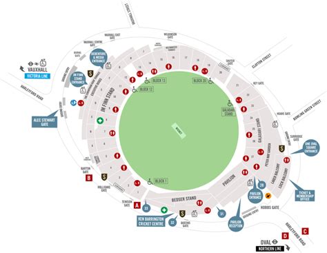 Ticket Prices Kia Oval