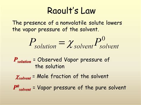 Raoults Law