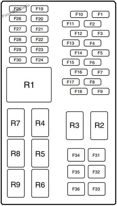 Dodge Challenger Fuse Box Schematics