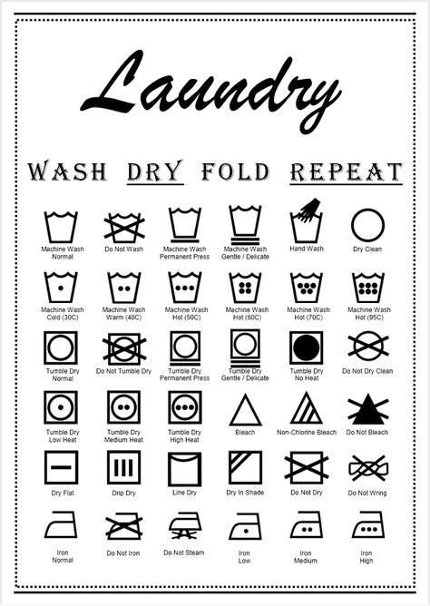 No Dryer Laundry Symbol at Tracy Young blog