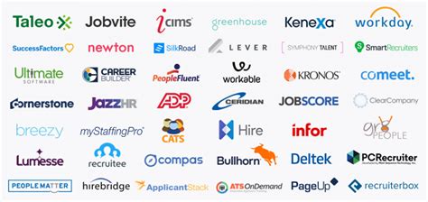 Top Applicant Tracking Systems Leading Employers Migrate To