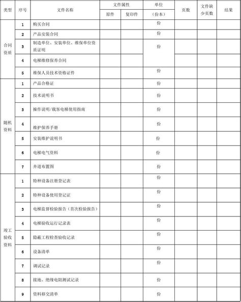 物业接管电梯竣工资料、验收移交清单word文档在线阅读与下载无忧文档