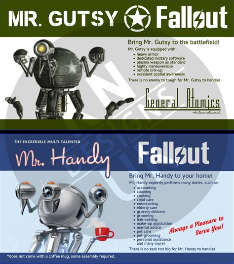 Fallout Mr Handy Mr Gutsy 1/6 Toy Gaming Heads Display Plaque - Etsy