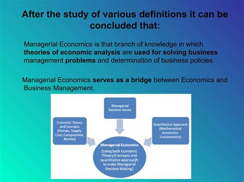 Managerial Economics Introduction Ppt