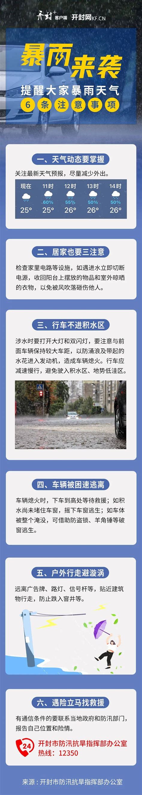 开封启动四级应急响应！工作防汛抢险