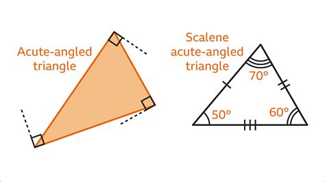 Scalene Right Triangle In Real Life