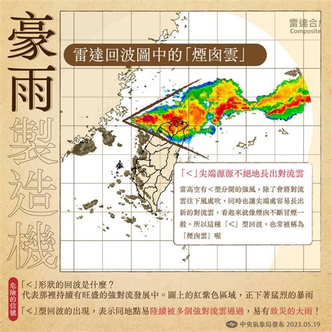 豪雨製造機！氣象局1張圖解析「煙囪雲」威力 生活 自由時報電子報