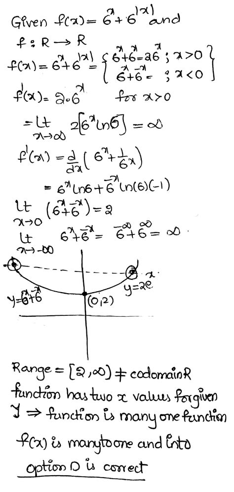 The Function F R→ R Is Defined By F X 6 X 6 X Is