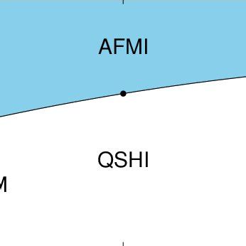 Phase diagram of the Kane Mele Hubbard model λ 0 and the honeycomb